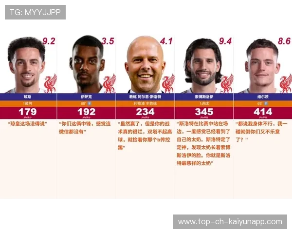 利物浦1-0国米，维尔茨制造点球绝杀对手